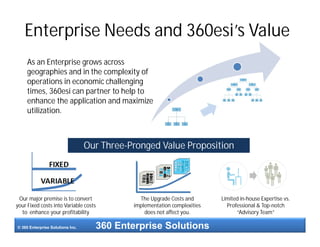 360esi Value