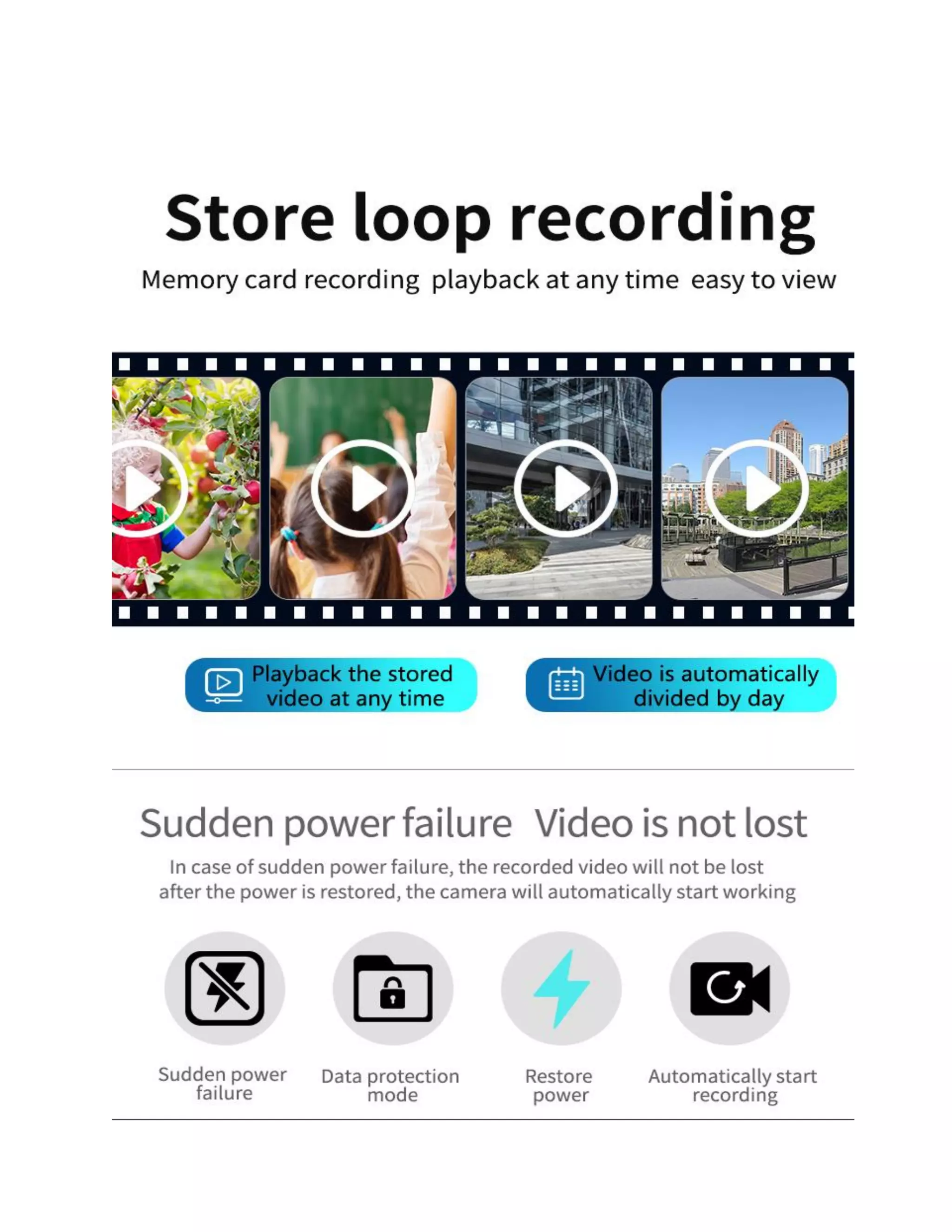 360 eye rotating ptz camera | PDF