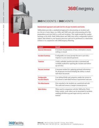 P R O D U C T
F A C T
S H E E T




                          360INCIDENTS / 360EVENTS
3 6 0 I N C I D E N T S




                          Standardized approach and audit trail for all your Incidents and Events
                          360Incidents provides a standardized approach to documenting an incident such
                          as a fire or a visitor injury in a lobby and 360Events aids in documenting all of the
                          preparedness activities held to avoid such incidents. This might include fire warden
                          meetings or fire drills. Both 360Incidents and 360Events utilize configurable fields to
                          capture data related to your business processes and can be purchased as a stand alone
                          solution or in conjunction with 360Emergency Planning.
/
3 6 0 E V E N T S




                           Feature                     Benefit
                           General Information         Consistent documentation of basic information ensures
                                                       nothing is missed.

                           Incident Summary            Configurable text areas prompt the user to provide a
                                                       response to your selected questions.

                           Timeline                    A fully auditable timeline provides a consistent and
                                                       verifiable method for reporting the incident and follow-
                                                       up activities.

                           Persons Involved            Consistent method for capturing pertinent information
                                                       for all persons involved including the ability to attach
                                                       individual documents.

                           Configurable                User defined fields and categories enable the system to
                           Incident Details            be tailored to individual business requirements and uses.

                           File Attachments            Files attached to the incident are centralized and safe.
                                                       The audit trail ensures a tamper resistant process.

                           Work Orders                 When used in conjunction with the 360Facility Work
                                                       Order system, work orders can be associated to incidents
                                                       enabling all follow-up and repair activity costs to be
                                                       tracked.




                          360Facility 990 Grove Street, Suite 500 Evanston, Illinois 60201
                          847.425.3600 office 847.425.1675 fax www.360facility.com info@360facility.com
 