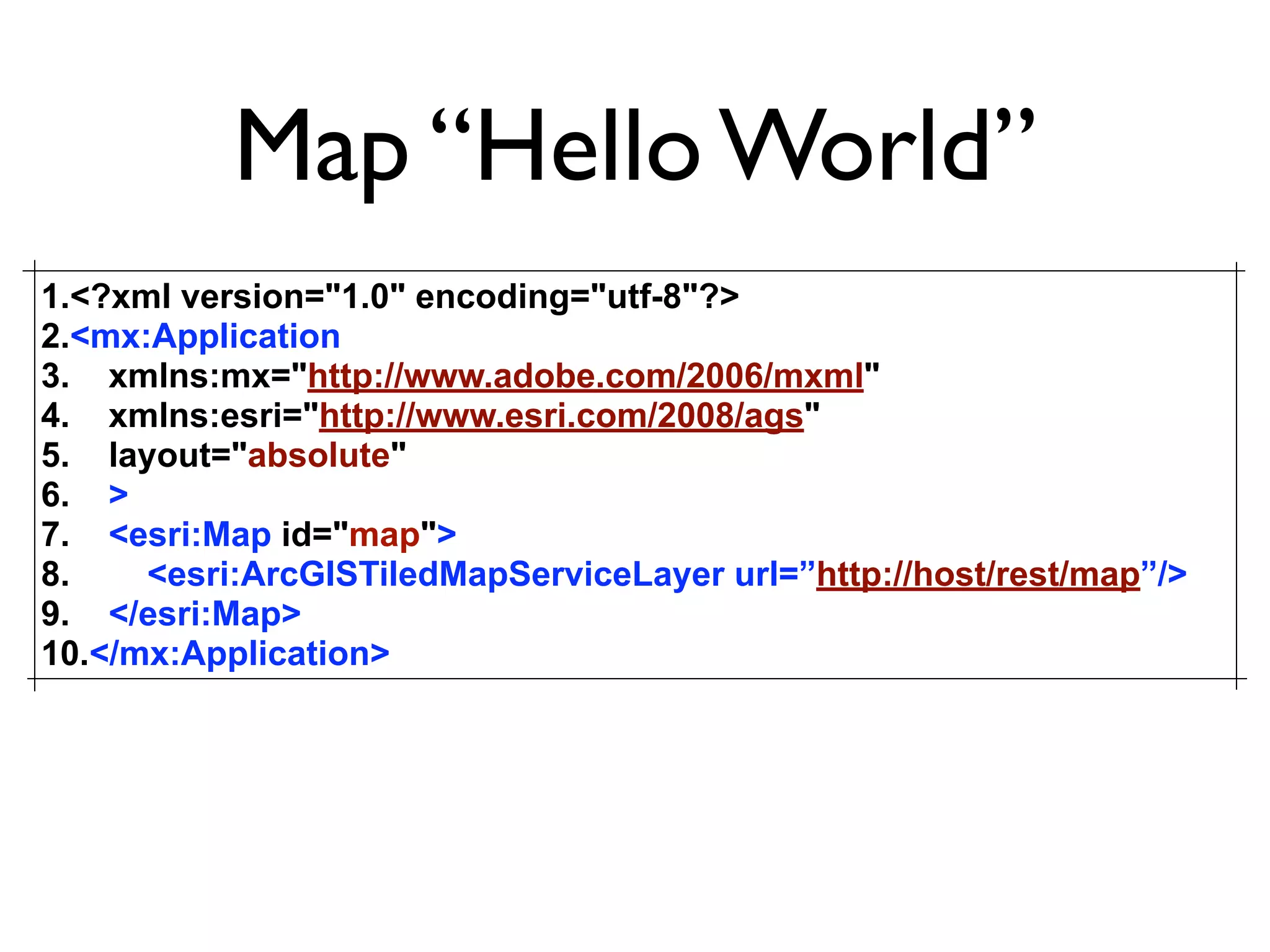 Mansour Raad & Anthony Jayaprakash - Yet Another Mapping Framework, NOT!
