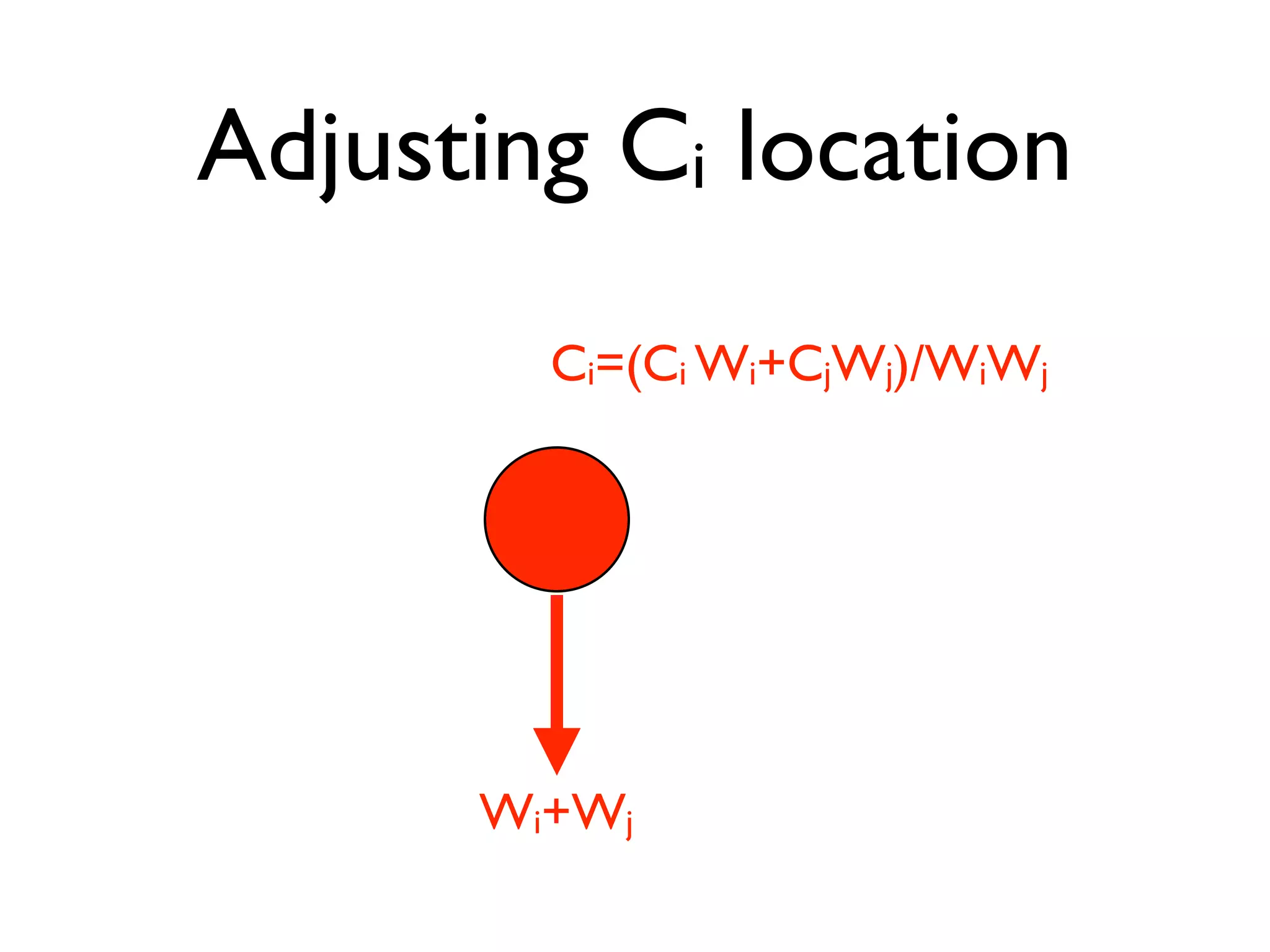 Mansour Raad & Anthony Jayaprakash - Yet Another Mapping Framework, NOT!