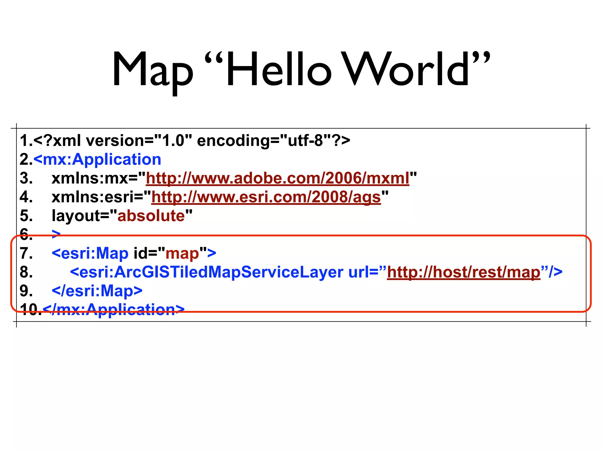 Mansour Raad & Anthony Jayaprakash - Yet Another Mapping Framework, NOT!