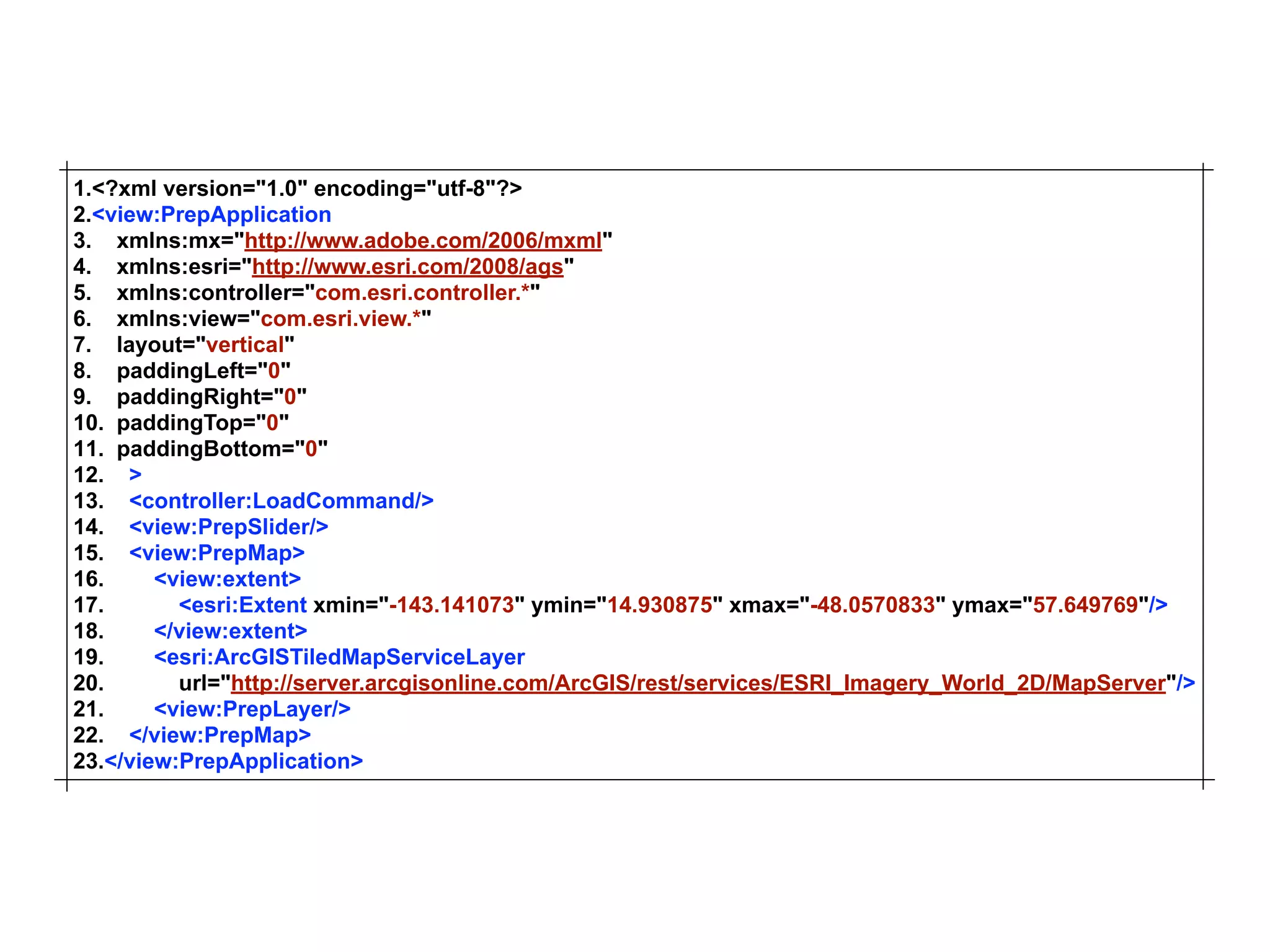 Mansour Raad & Anthony Jayaprakash - Yet Another Mapping Framework, NOT!