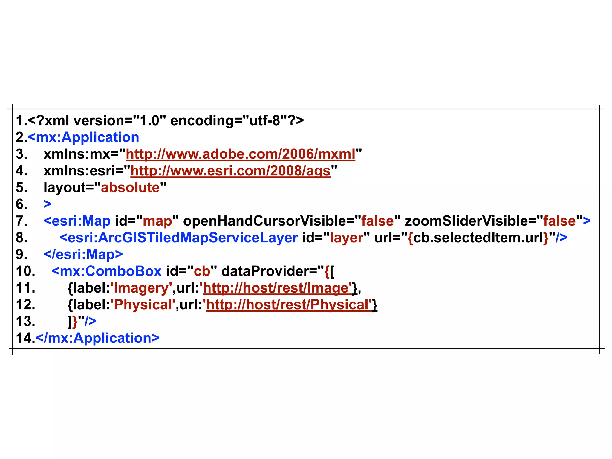 Mansour Raad & Anthony Jayaprakash - Yet Another Mapping Framework, NOT!