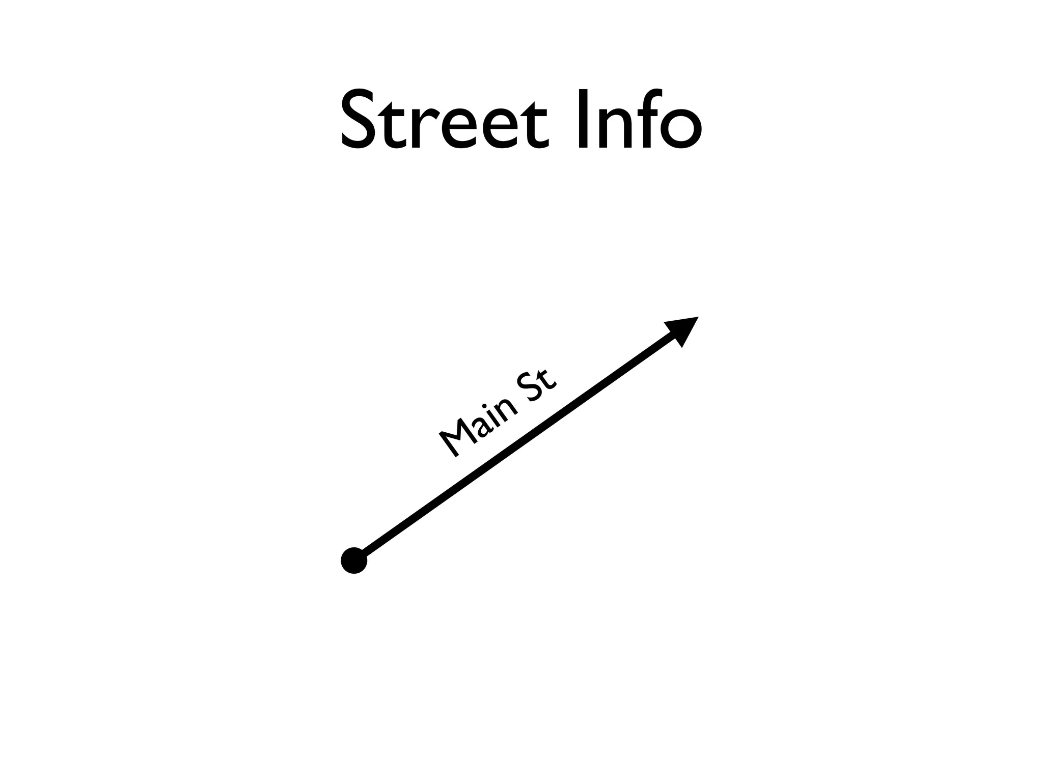 Mansour Raad & Anthony Jayaprakash - Yet Another Mapping Framework, NOT!