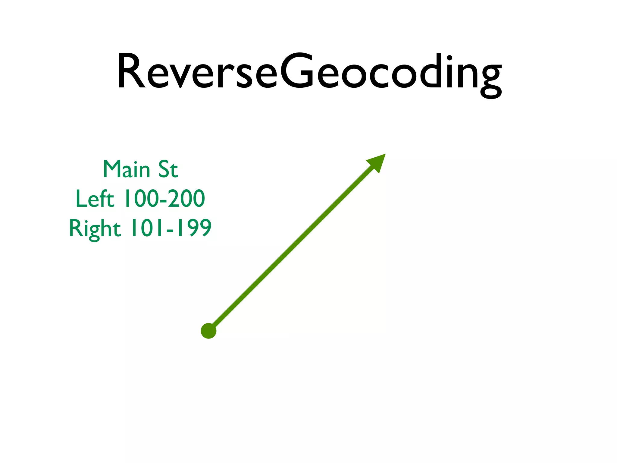 Mansour Raad & Anthony Jayaprakash - Yet Another Mapping Framework, NOT!