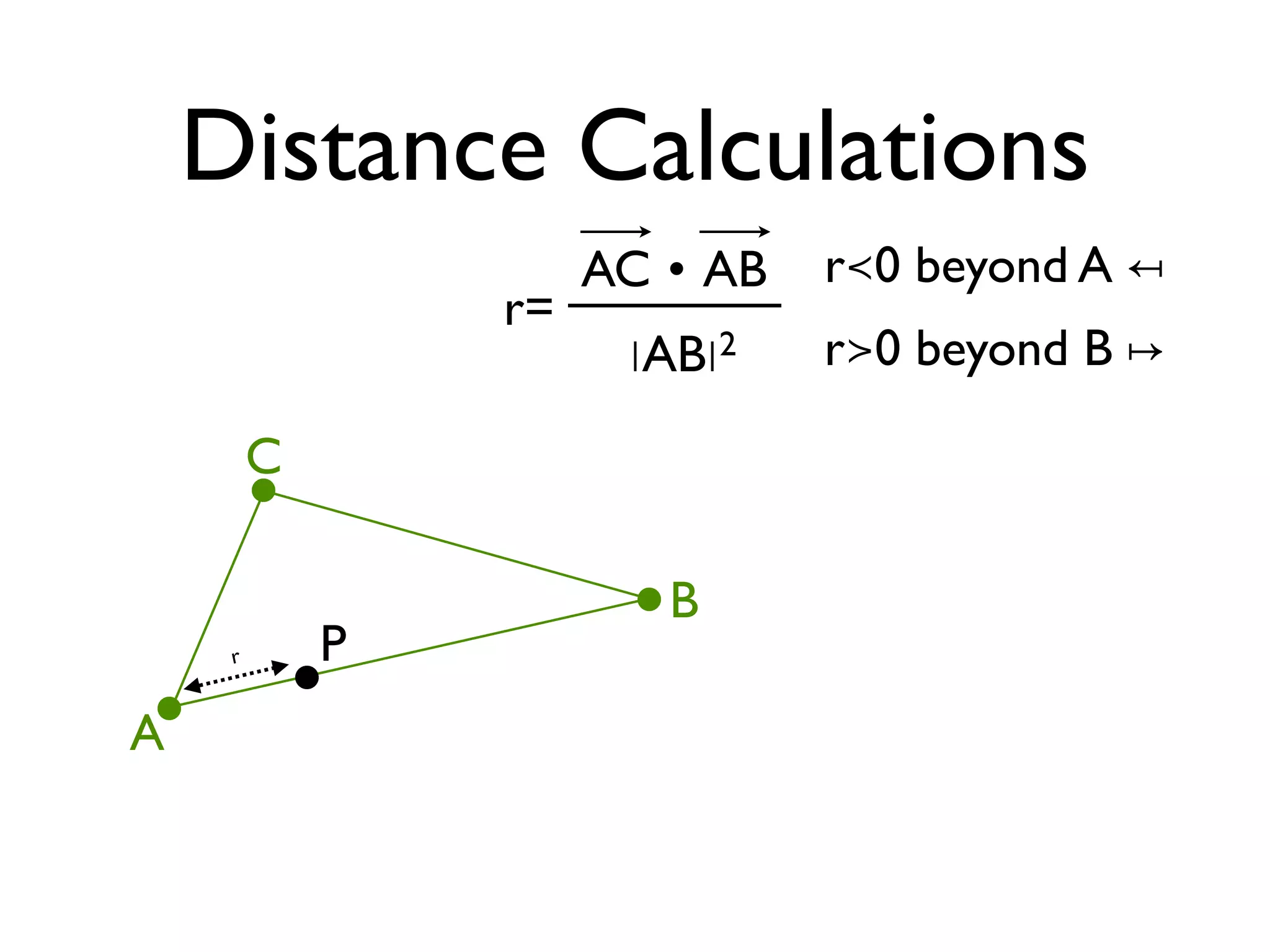 Mansour Raad & Anthony Jayaprakash - Yet Another Mapping Framework, NOT!