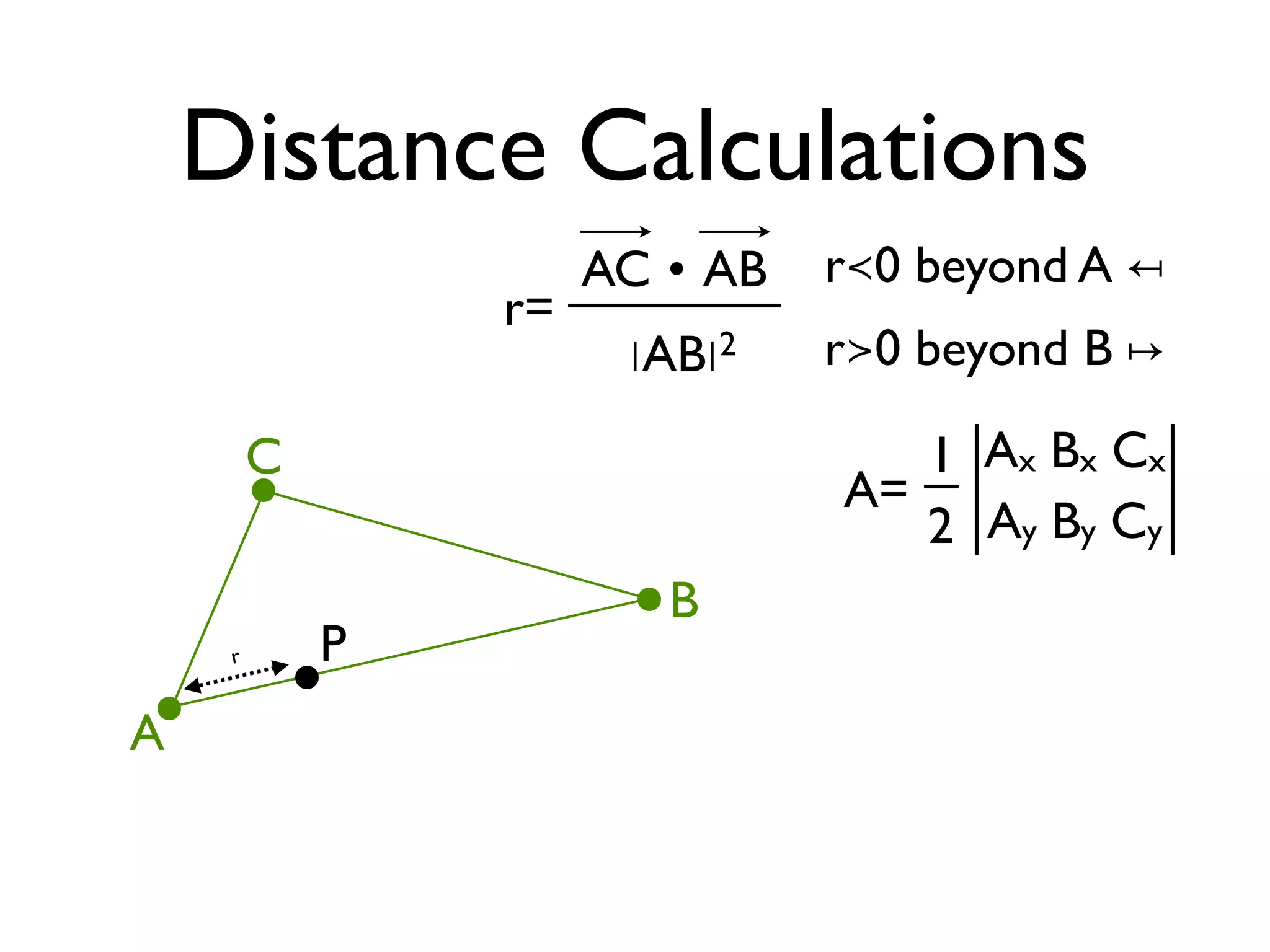 Mansour Raad & Anthony Jayaprakash - Yet Another Mapping Framework, NOT!