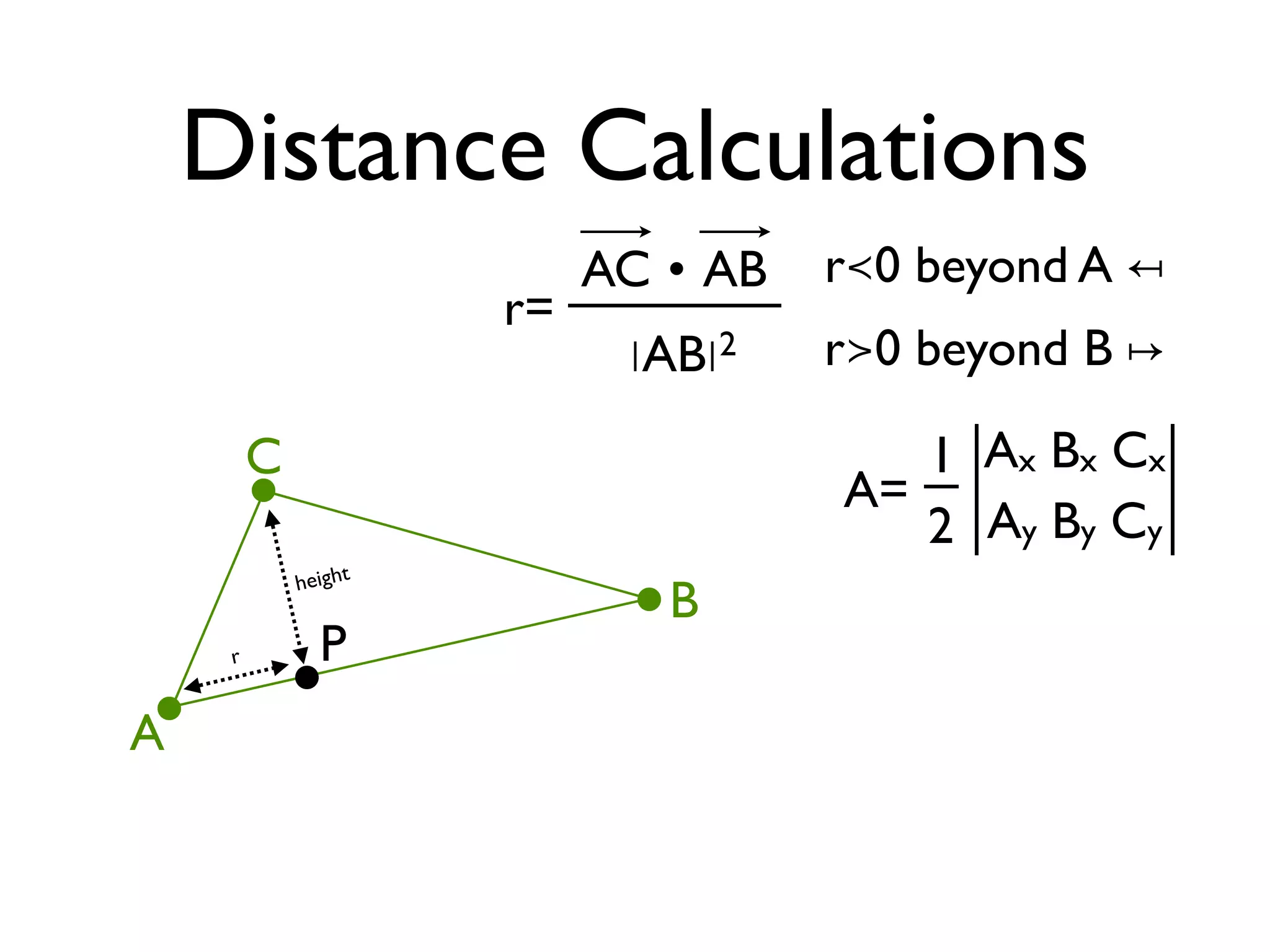 Mansour Raad & Anthony Jayaprakash - Yet Another Mapping Framework, NOT!