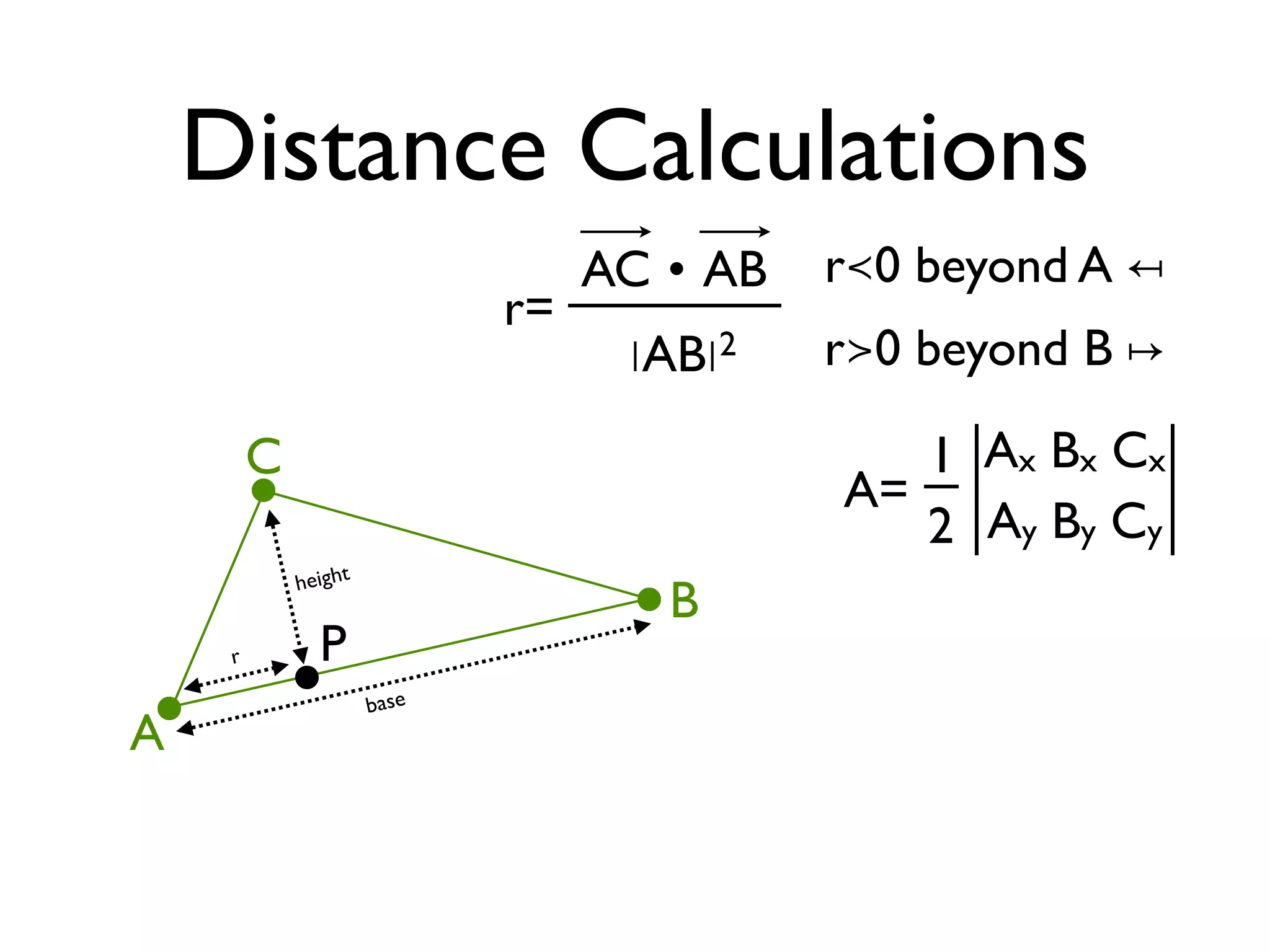 Mansour Raad & Anthony Jayaprakash - Yet Another Mapping Framework, NOT!