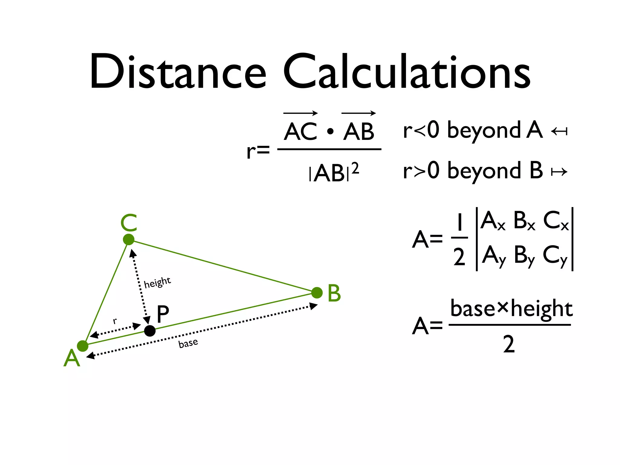 Mansour Raad & Anthony Jayaprakash - Yet Another Mapping Framework, NOT!