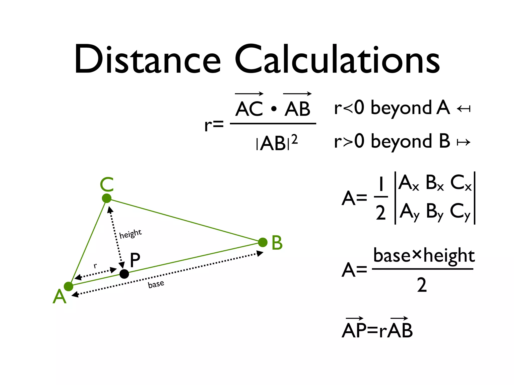 Mansour Raad & Anthony Jayaprakash - Yet Another Mapping Framework, NOT!