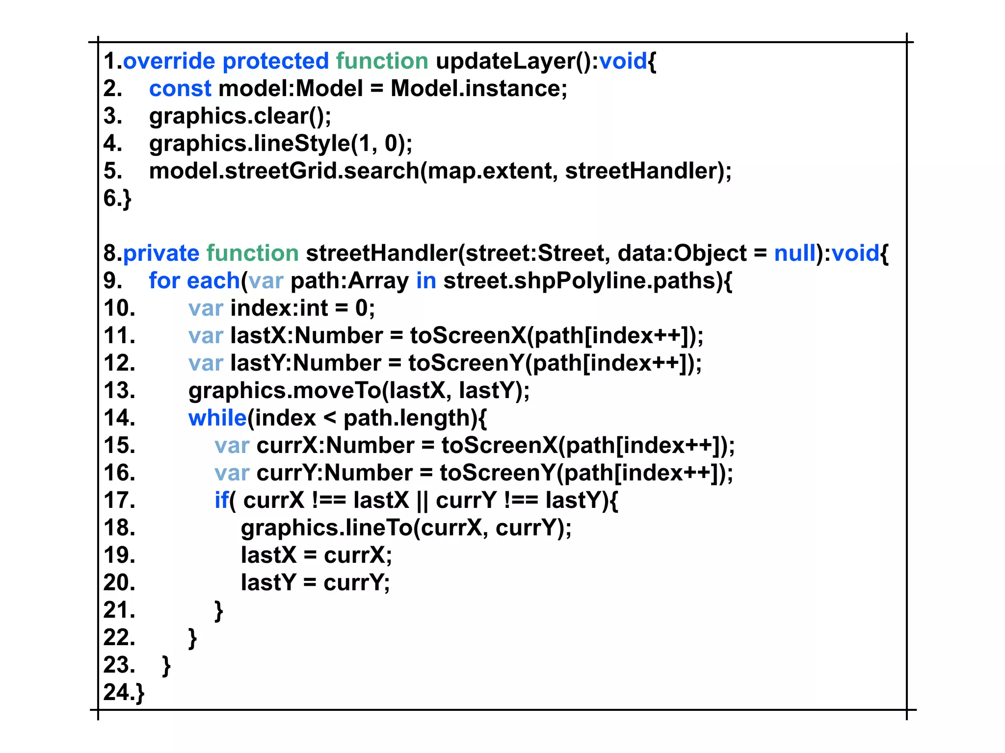 Mansour Raad & Anthony Jayaprakash - Yet Another Mapping Framework, NOT!