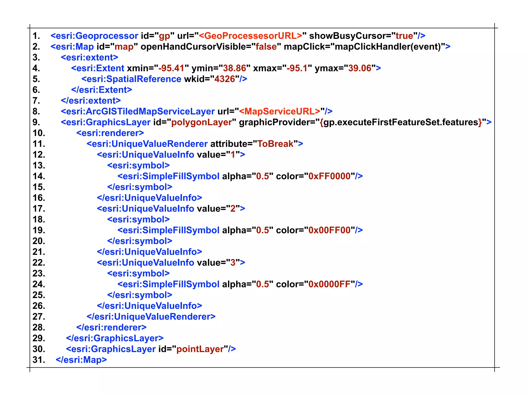 Mansour Raad & Anthony Jayaprakash - Yet Another Mapping Framework, NOT!