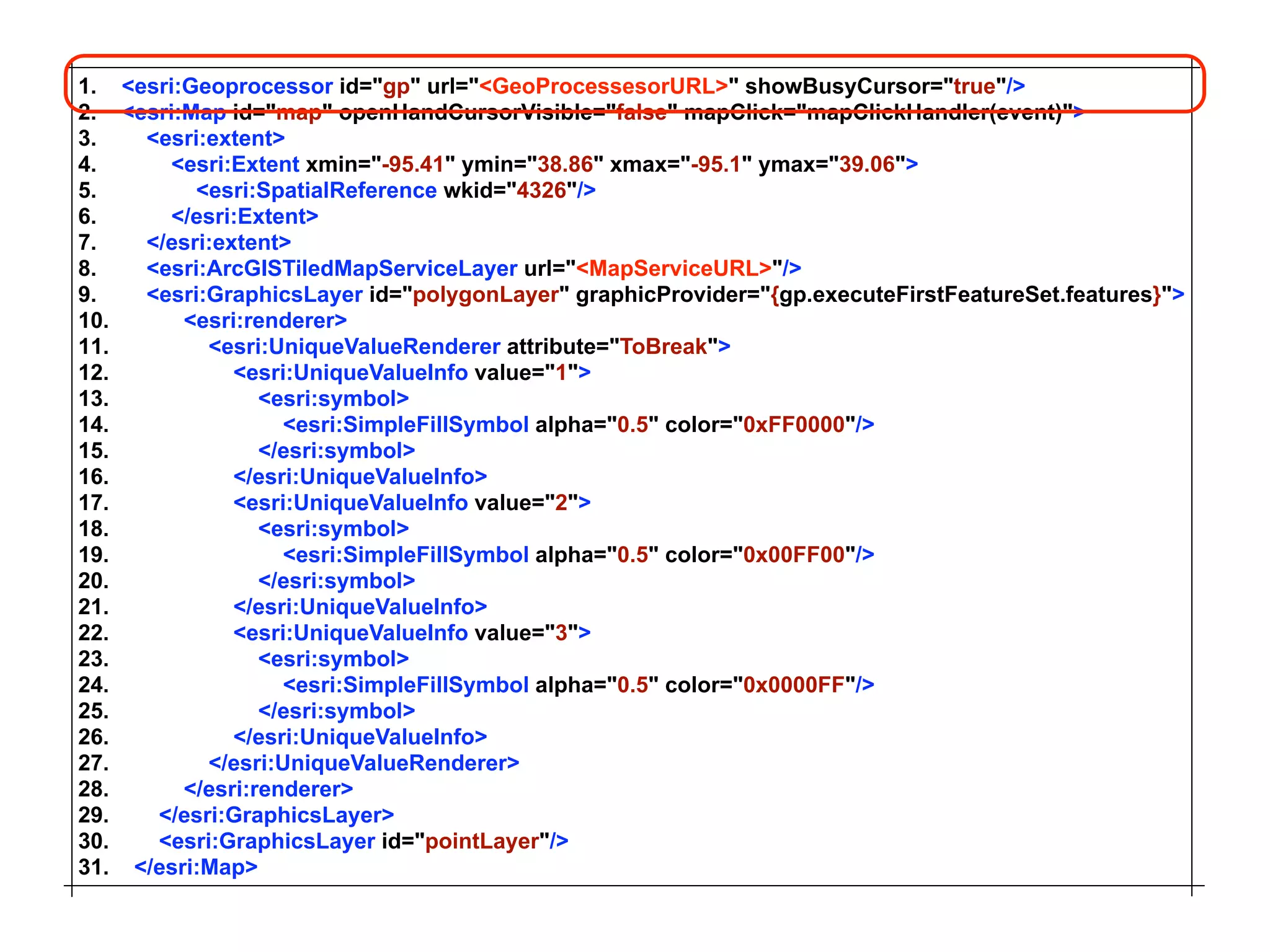Mansour Raad & Anthony Jayaprakash - Yet Another Mapping Framework, NOT!