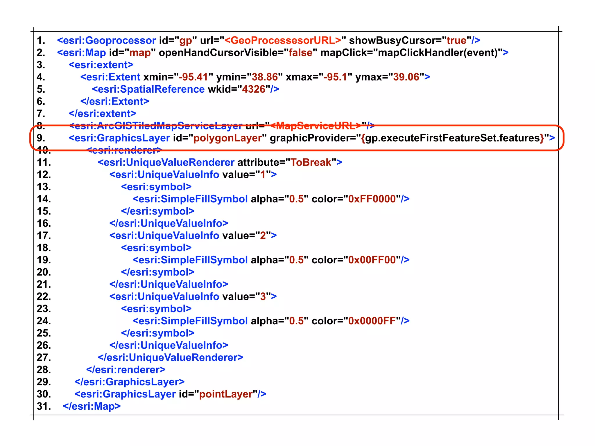 Mansour Raad & Anthony Jayaprakash - Yet Another Mapping Framework, NOT!