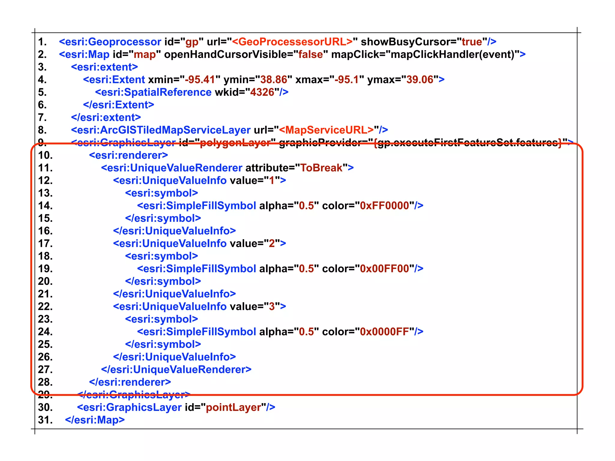 Mansour Raad & Anthony Jayaprakash - Yet Another Mapping Framework, NOT!