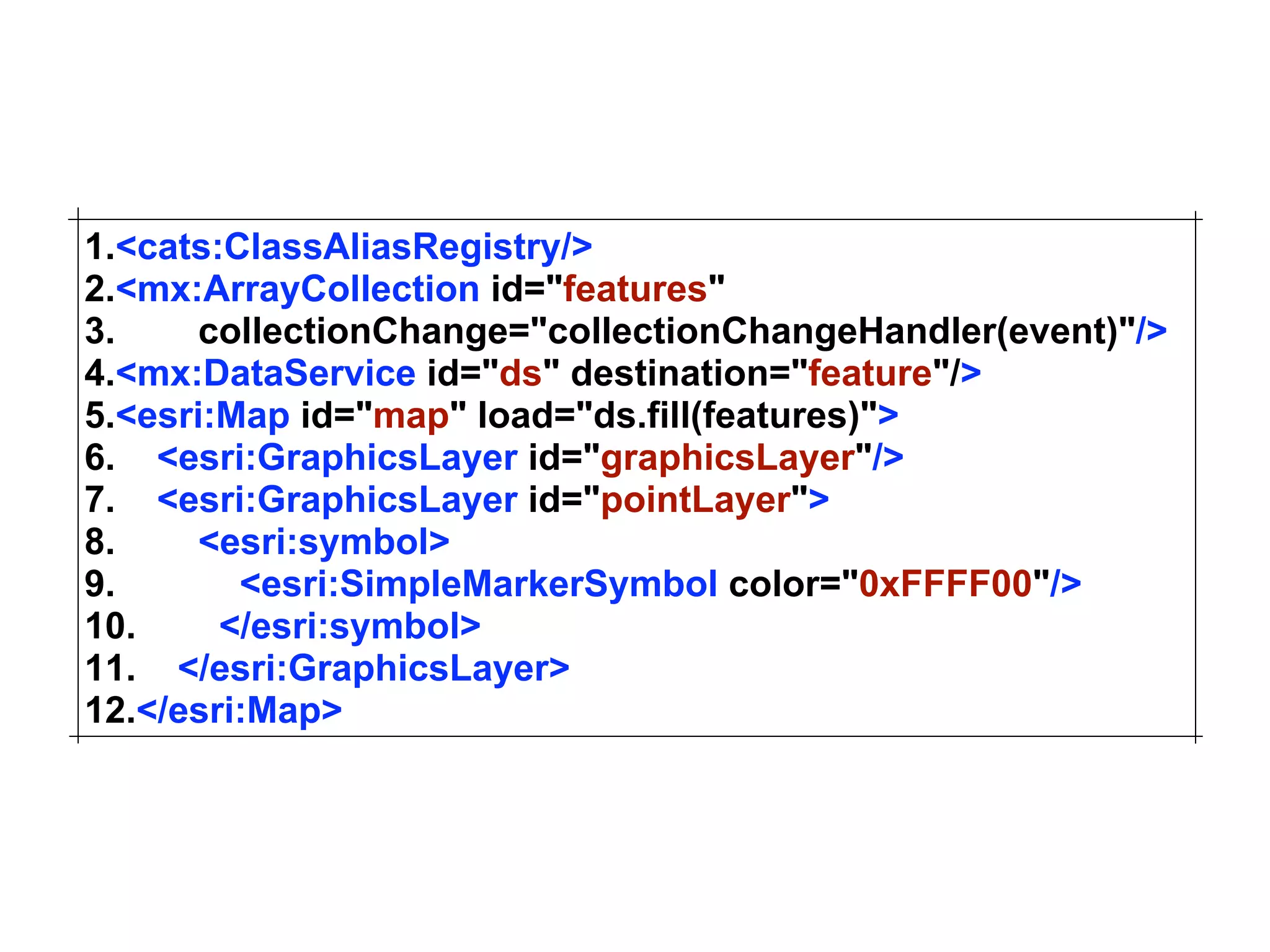 Mansour Raad & Anthony Jayaprakash - Yet Another Mapping Framework, NOT!
