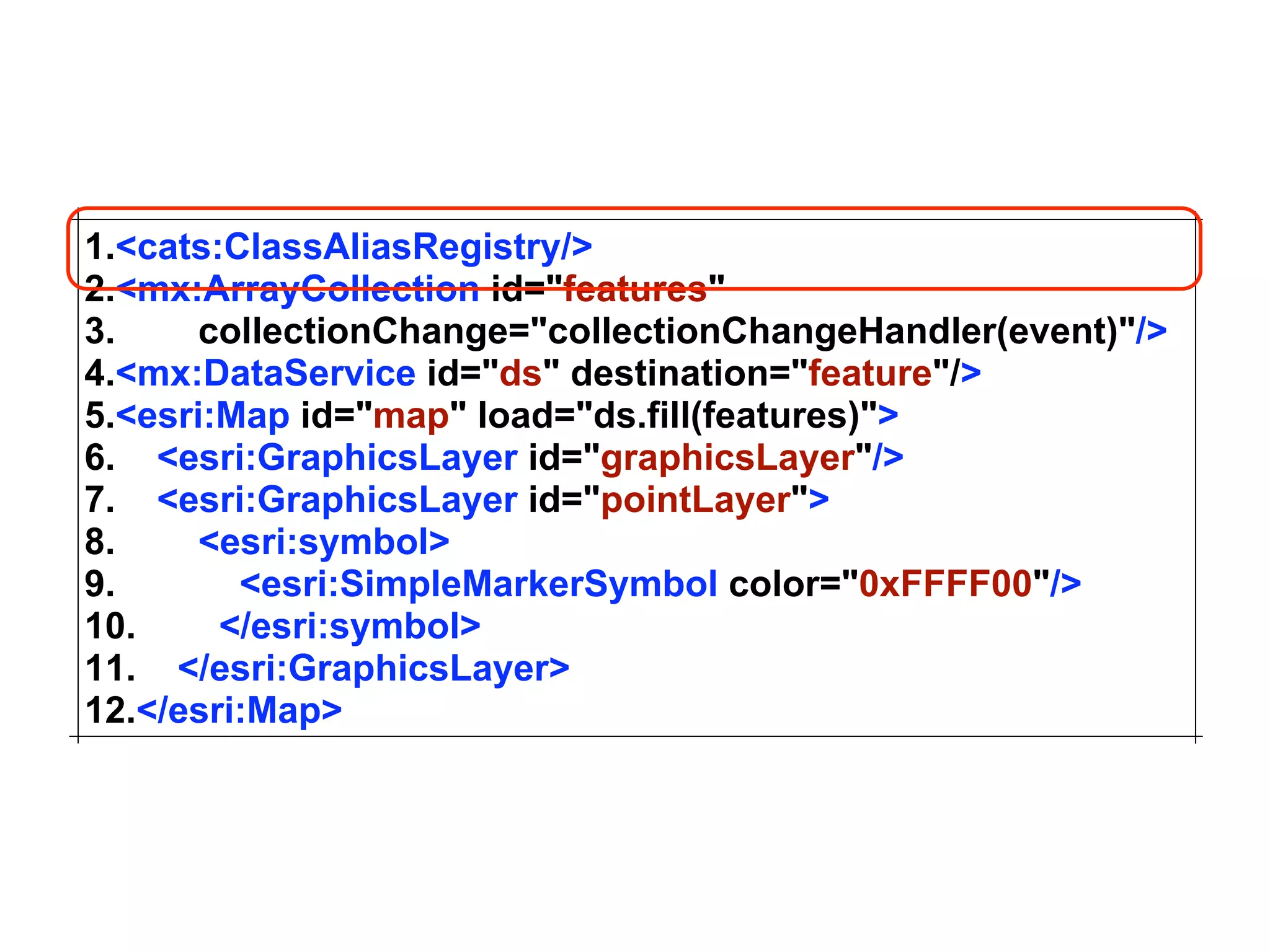 Mansour Raad & Anthony Jayaprakash - Yet Another Mapping Framework, NOT!