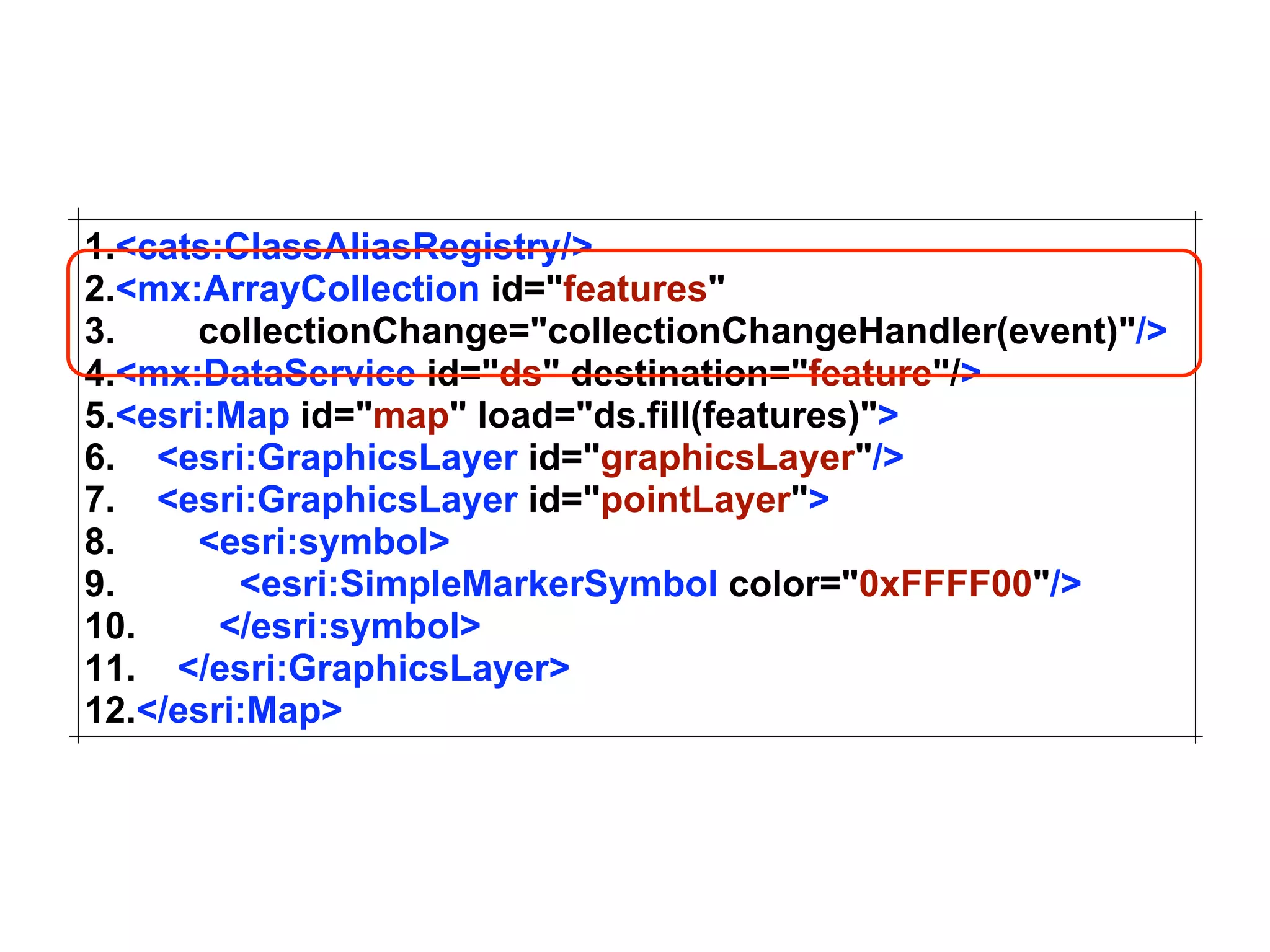 Mansour Raad & Anthony Jayaprakash - Yet Another Mapping Framework, NOT!