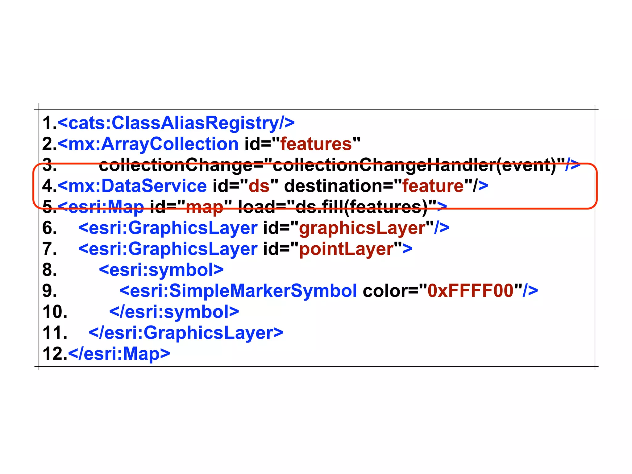 Mansour Raad & Anthony Jayaprakash - Yet Another Mapping Framework, NOT!
