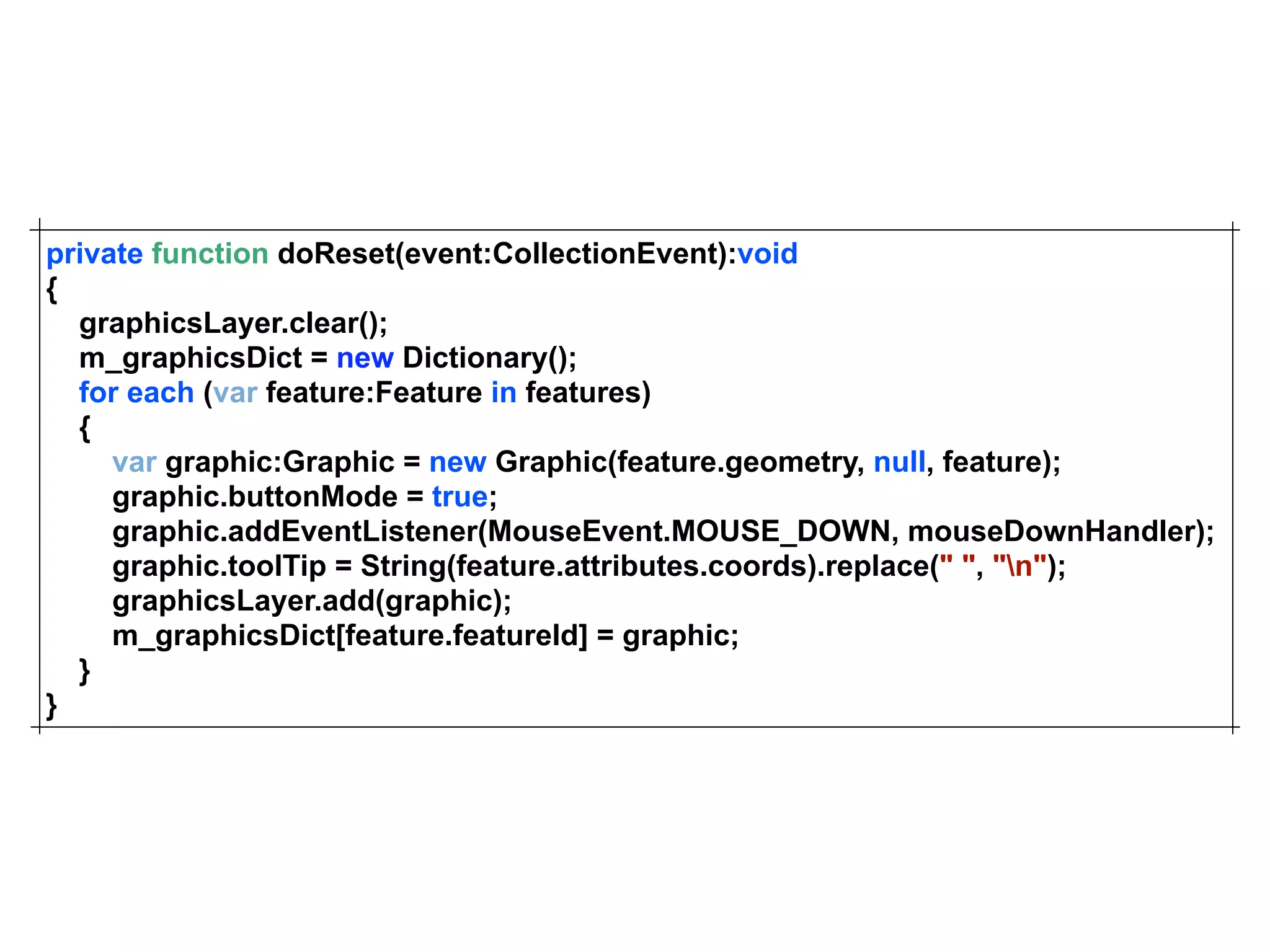 Mansour Raad & Anthony Jayaprakash - Yet Another Mapping Framework, NOT!