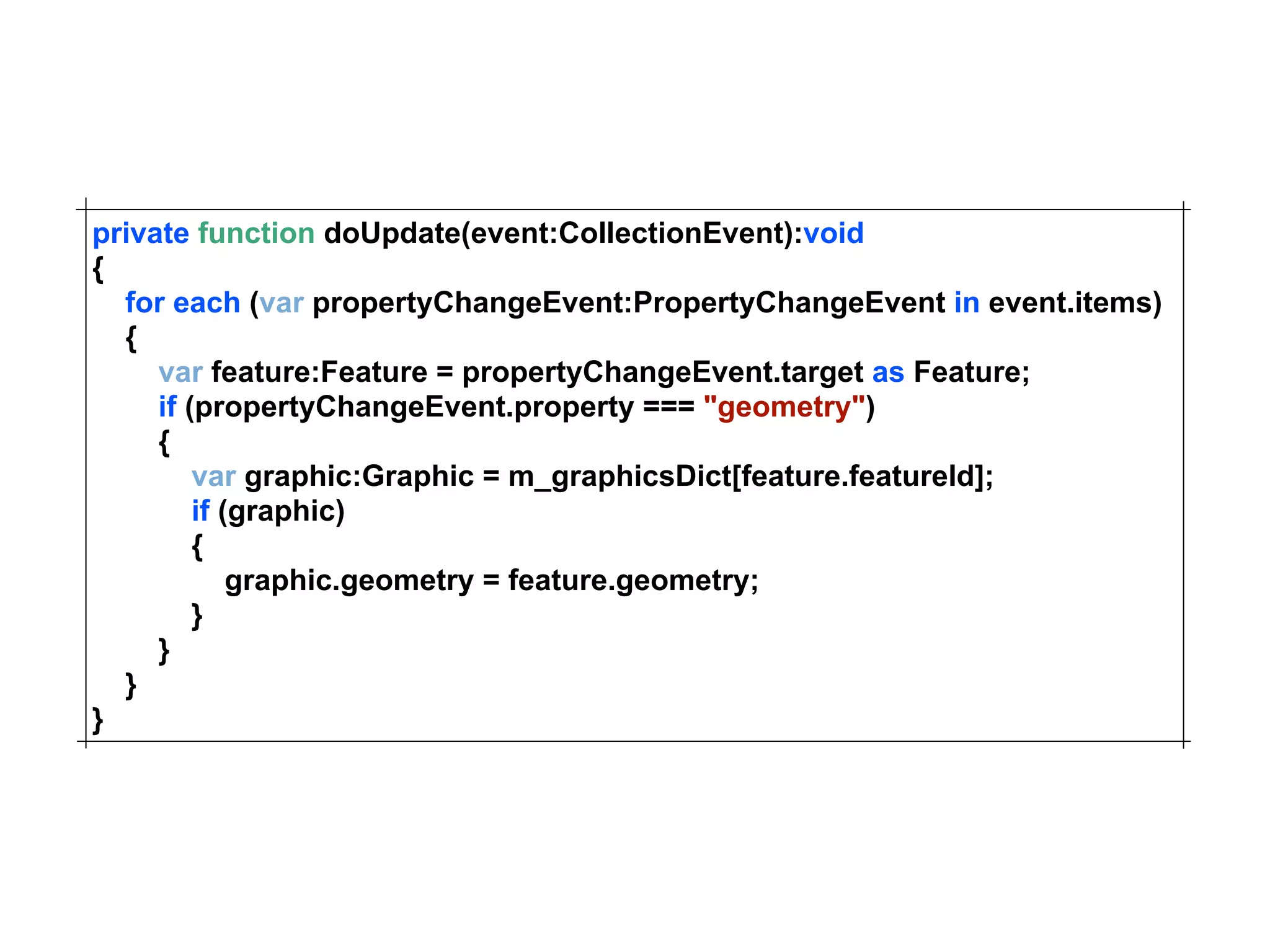 Mansour Raad & Anthony Jayaprakash - Yet Another Mapping Framework, NOT!