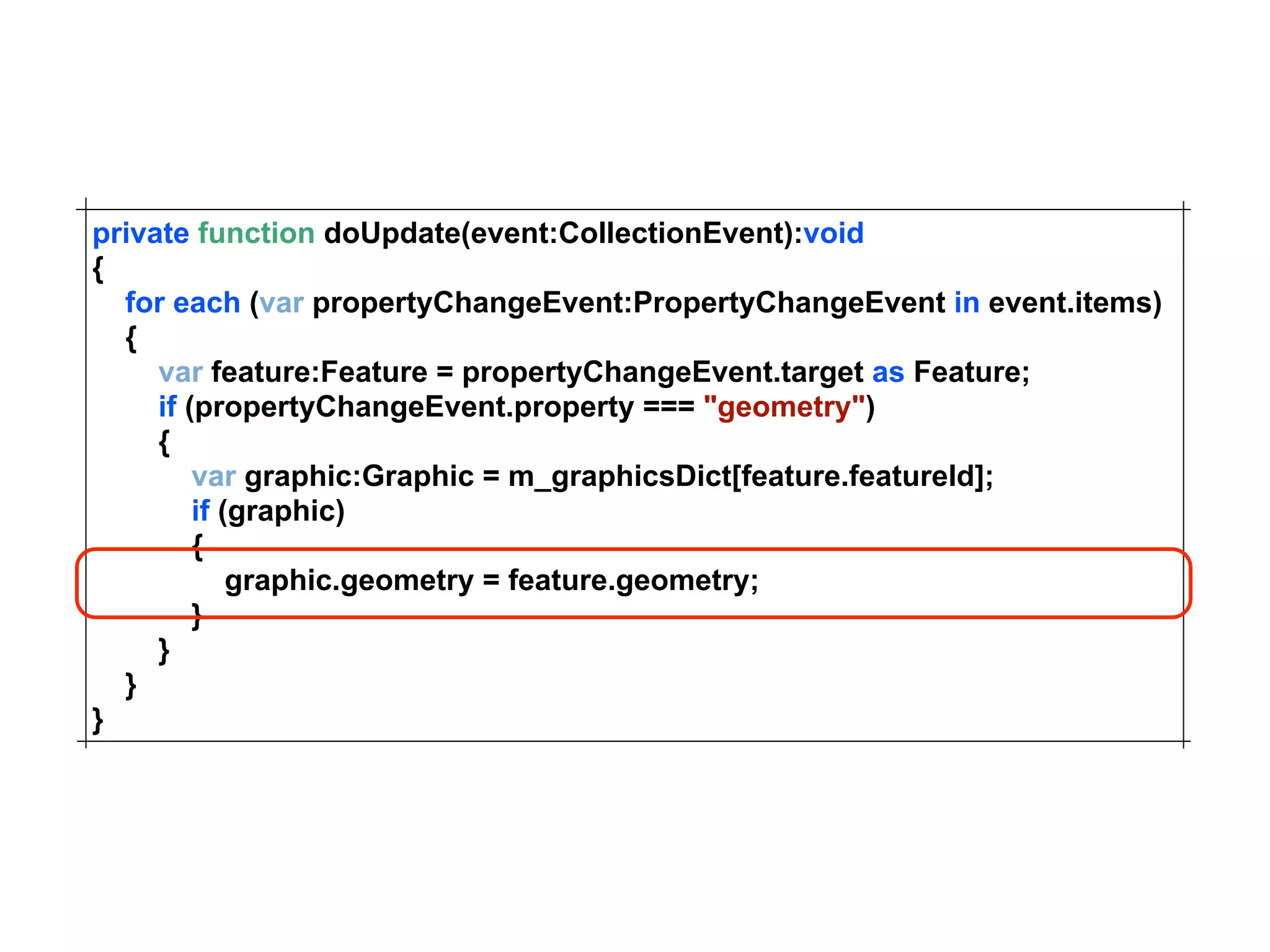 Mansour Raad & Anthony Jayaprakash - Yet Another Mapping Framework, NOT!