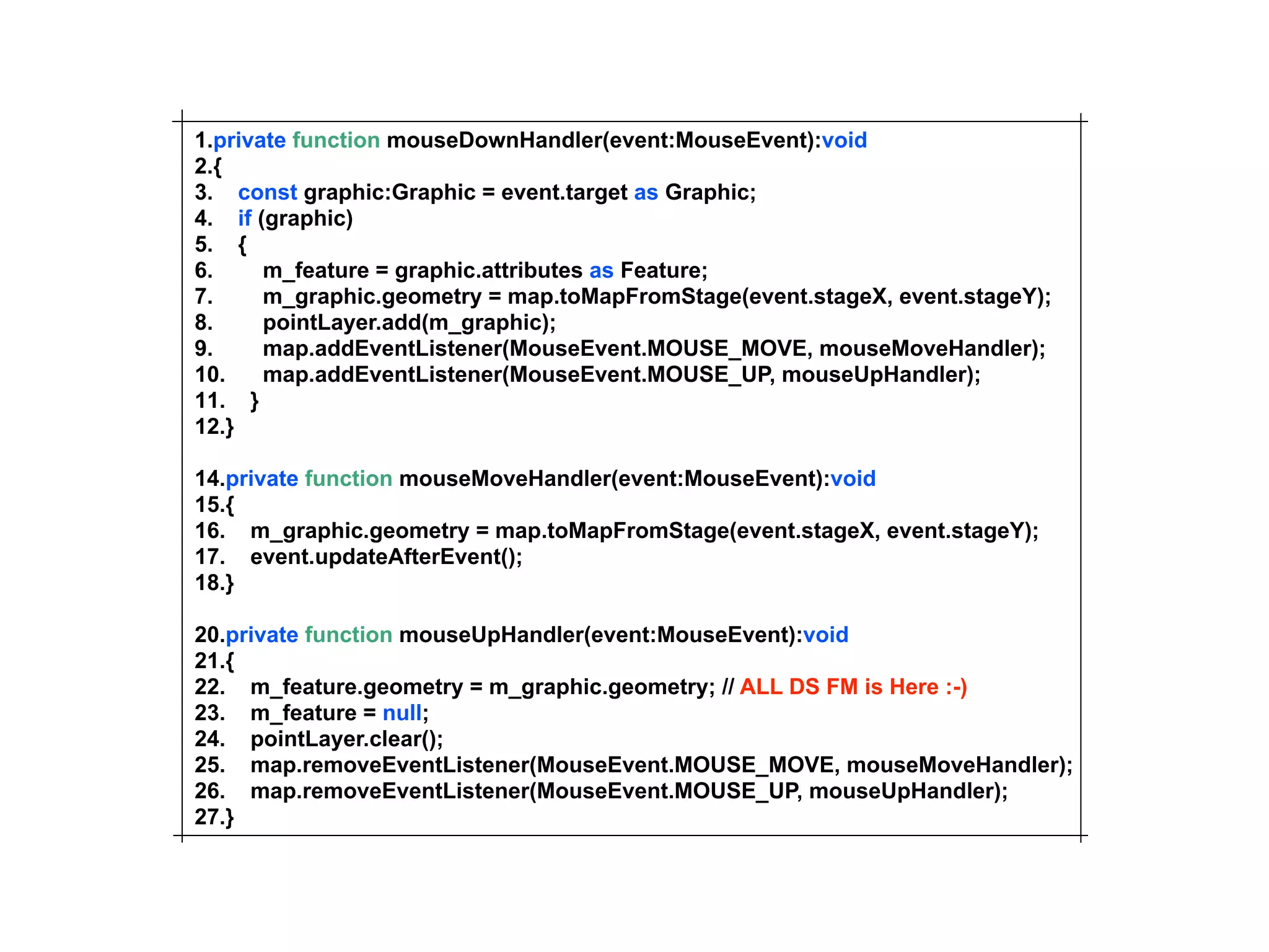 Mansour Raad & Anthony Jayaprakash - Yet Another Mapping Framework, NOT!