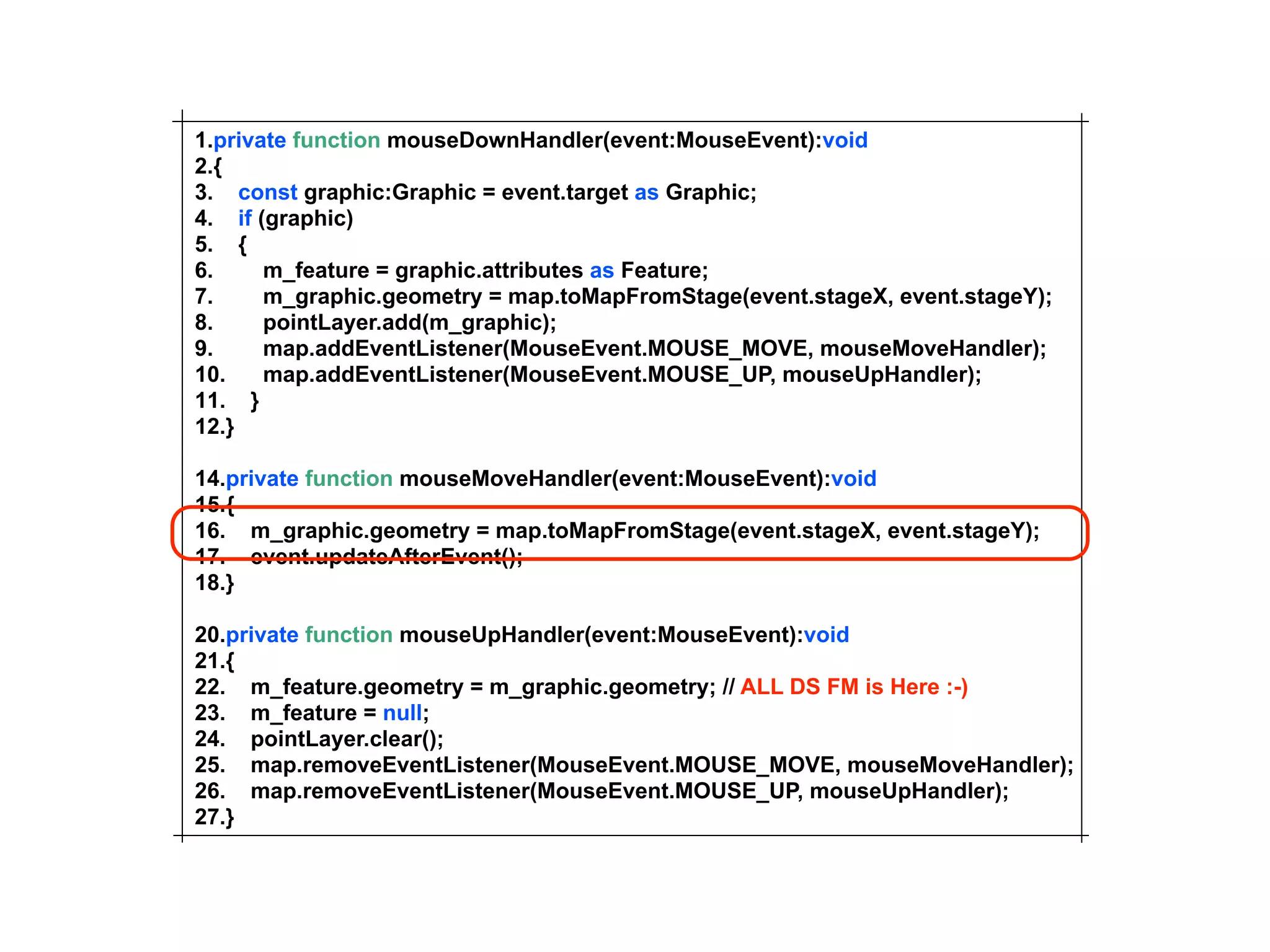 Mansour Raad & Anthony Jayaprakash - Yet Another Mapping Framework, NOT!
