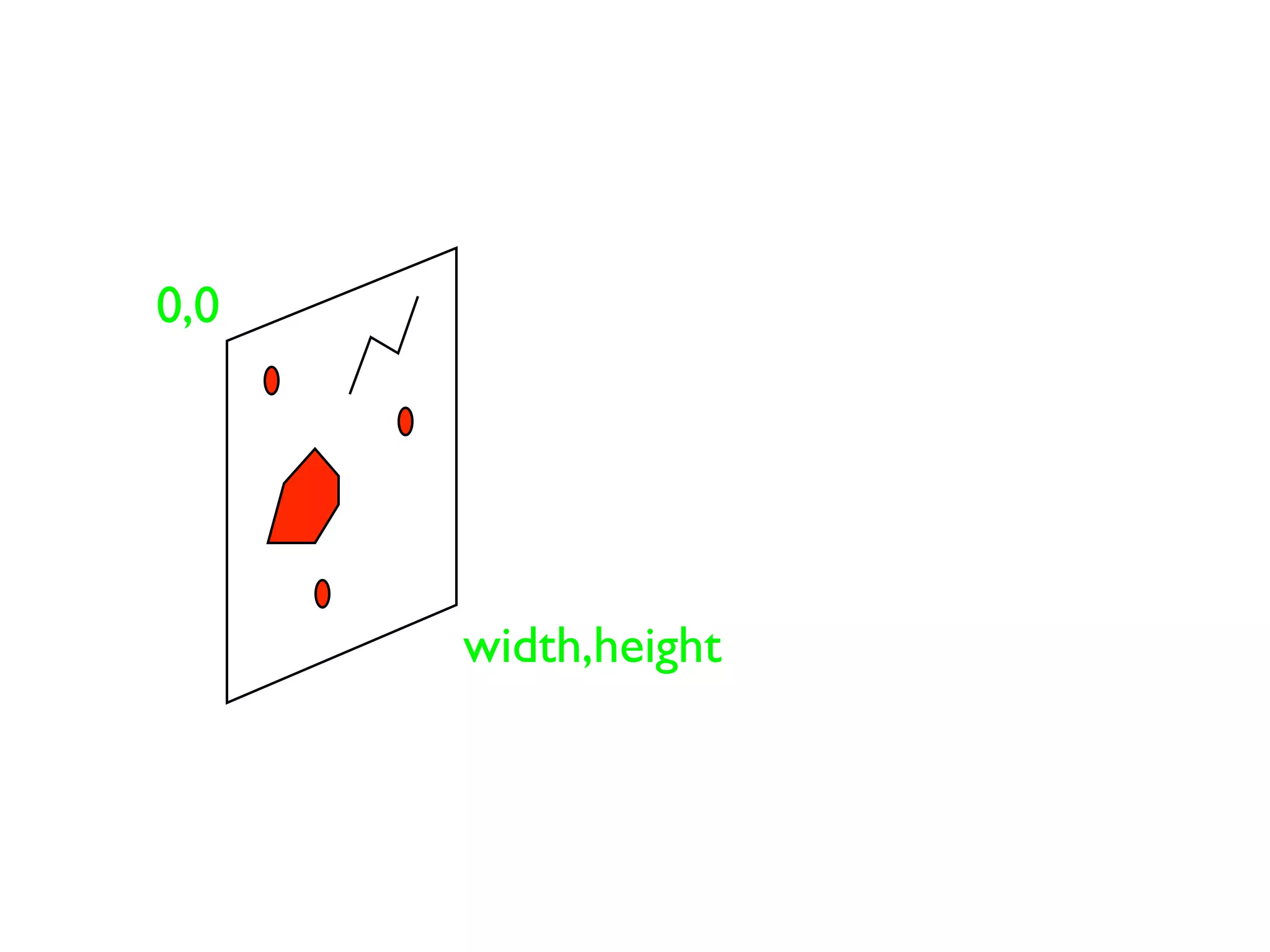 Mansour Raad & Anthony Jayaprakash - Yet Another Mapping Framework, NOT!