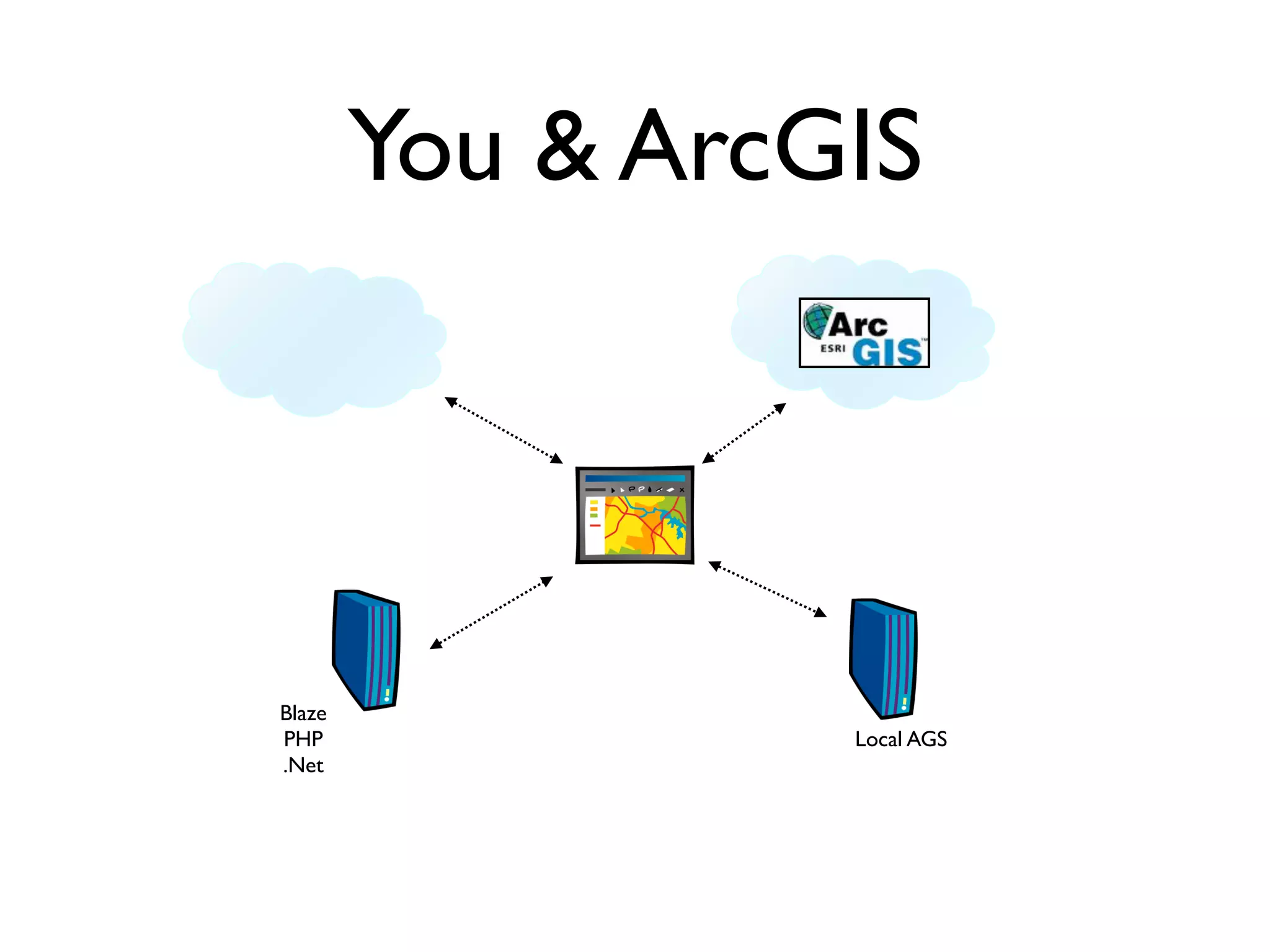 Mansour Raad & Anthony Jayaprakash - Yet Another Mapping Framework, NOT!
