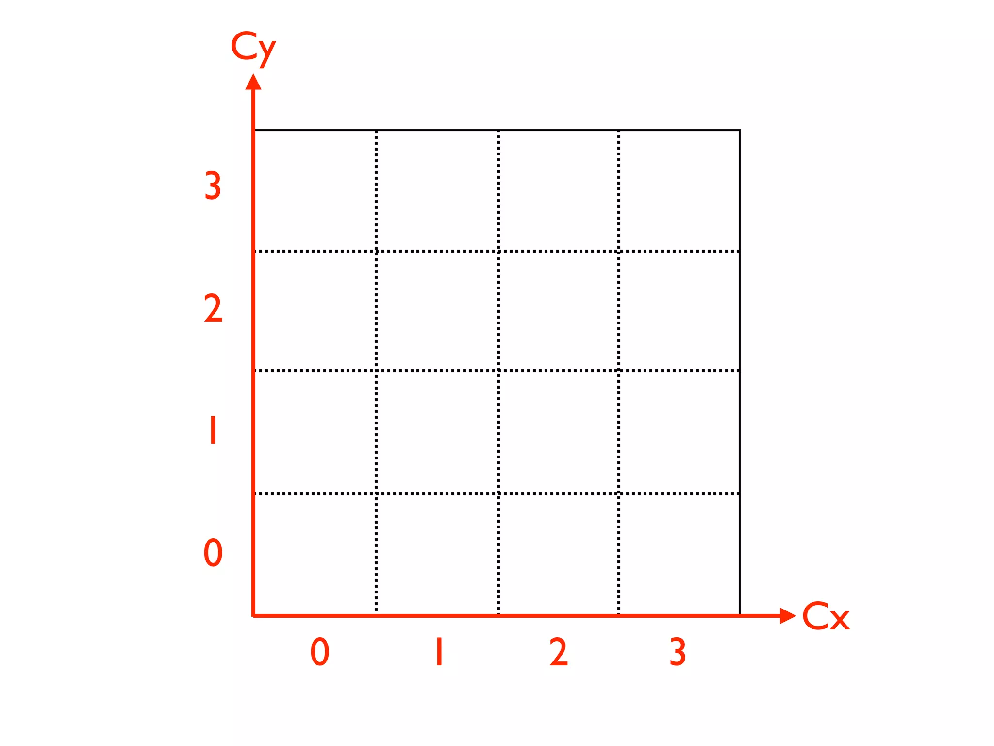 Mansour Raad & Anthony Jayaprakash - Yet Another Mapping Framework, NOT!