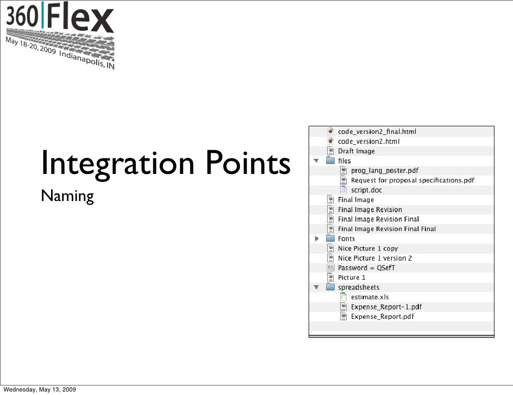 Integration Points Naming Wednesday, May