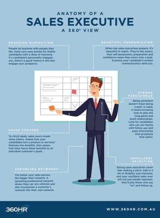 360HR Anatomy of a Sales Executive