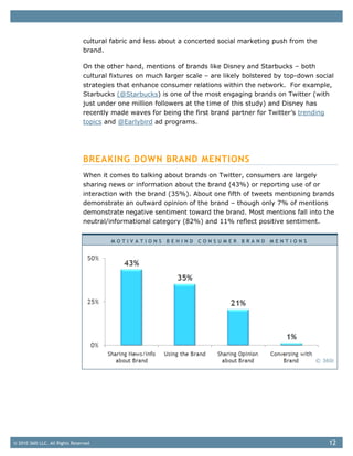 cultural fabric and less about a concerted social marketing push from the
                                brand.

                                On the other hand, mentions of brands like Disney and Starbucks – both
                                cultural fixtures on much larger scale – are likely bolstered by top-down social
                                strategies that enhance consumer relations within the network. For example,
                                Starbucks (@Starbucks) is one of the most engaging brands on Twitter (with
                                just under one million followers at the time of this study) and Disney has
                                recently made waves for being the first brand partner for Twitter’s trending
                                topics and @Earlybird ad programs.




                                BREAKING DOWN BRAND MENTIONS
                                When it comes to talking about brands on Twitter, consumers are largely
                                sharing news or information about the brand (43%) or reporting use of or
                                interaction with the brand (35%). About one fifth of tweets mentioning brands
                                demonstrate an outward opinion of the brand – though only 7% of mentions
                                demonstrate negative sentiment toward the brand. Most mentions fall into the
                                neutral/informational category (82%) and 11% reflect positive sentiment.


                                        MOTIVATIONS BEHIND CONSUMER BRAND MENTIONS




                                                                                                          © 360i




© 2010 360i LLC. All Rights Reserved                                                                          12
 