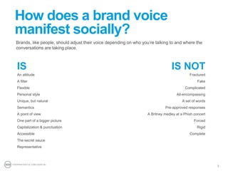 How to Develop Your Brand's Social Tone of Voice