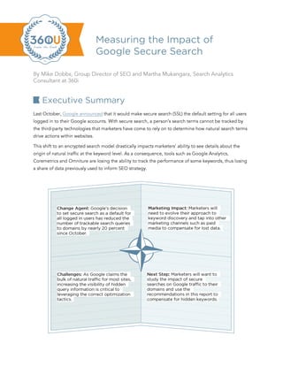 Measuring the Impact of
                                 Google Secure Search

By Mike Dobbs, Group Director of SEO and Martha Mukangara, Search Analytics
Consultant at 360i


    Executive Summary
Last October, Google announced that it would make secure search (SSL) the default setting for all users
logged in to their Google accounts. With secure search, a person’s search terms cannot be tracked by
the third-party technologies that marketers have come to rely on to determine how natural search terms
drive actions within websites.

This shift to an encrypted search model drastically impacts marketers’ ability to see details about the
origin of natural traffic at the keyword level. As a consequence, tools such as Google Analytics,
Coremetrics and Omniture are losing the ability to track the performance of some keywords, thus losing
a share of data previously used to inform SEO strategy.




           Change Agent: Google’s decision
                    Agent:                                Marketing Impact : Marketers will
                                                                    Impact:
           to set secure search as a default for          need to evolve their approach to
           all logged in users has reduced the            keyword discovery and tap into other
           number of trackable search queries             marketing channels such as paid
           to domains by nearly 20 percent                media to compensate for lost data.
           since October.




           Challenges:
           Challenges: As Google claims the               Next Step : Marketers will want to
                                                               Step:
           bulk of natural traffic for most sites,        study the impact of secure
           increasing the visibility of hidden            searches on Google traffic to their
           query information is critical to               domains and use the
           leveraging the correct optimization            recommendations in this report to
           tactics.                                       compensate for hidden keywords.
 