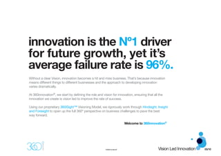 innovation is the Nº1 driver
for future growth, yet it’s
average failure rate is 96%.
Without a clear Vision, innovation becomes a hit and miss business. That’s because innovation
means different things to different businesses and the approach to developing innovation
varies dramatically.

At 360innovation®, we start by defining the role and vision for innovation, ensuring that all the
innovation we create is vision led to improve the rate of success.

Using our proprietary 360iSight™ Visioning Model, we rigorously work through Hindsight, Insight
and Foresight to open up the full 360º perspective on business challenges to pave the best
way forward.

                                                                         Welcome to 360innovation®




                                                       ©360innovation®                       Vision Led Innovation   03/10
 