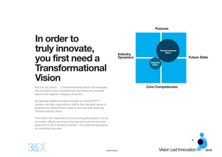 Purpose


In order to
truly innovate,                                                                 Industry
                                                                                                        Transformational
                                                                                                             Vision


you first need a                                                                Dynamics
                                                                                             Stagnant
                                                                                                                           Future State


Transformational
                                                                                              Vision




Vision
Not just any Vision ... a Transformational Vision that leverages                           Core Competencies
the company’s core competencies and drives the business
beyond the stagnant category dynamics.

By steering leadership teams through an initial SHIFT™
session, we help organisations define their elevated sense of
purpose and desired future state to arrive at their enduring
Transformational Vision.

This Vision then becomes the focus and guiding beacon for all
innovation efforts, serving to drive genuine commitment and
alignment to the innovation process - the essential ingredients
for innovation success.




                                                              ©360innovation®                       Vision Led Innovation            03/10
 