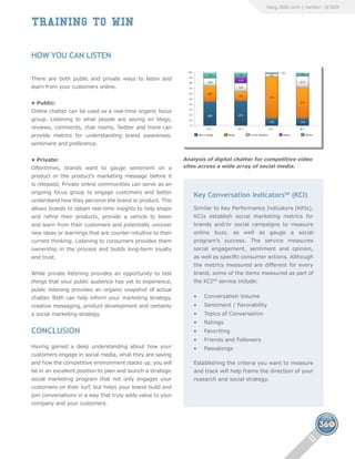 360i Social Marketing Playbook