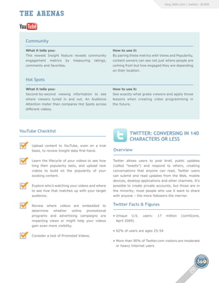 360i Social Marketing Playbook