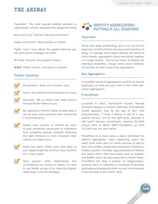 360i Social Marketing Playbook