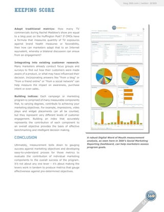 360i Social Marketing Playbook