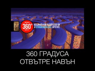 360 ГРАДУСА
ОТВЪТРЕ НАВЪН
 