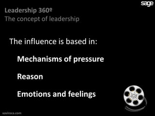 Leadership 360º
 The concept of leadership


    The influence is based in:

         Mechanisms of pressure

         Reason

         Emotions and feelings

xaviroca.com
 