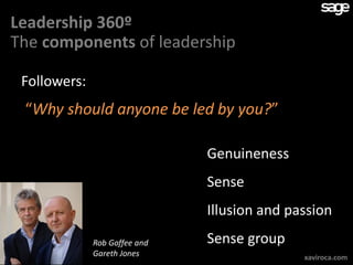 Leadership 360º
The components of leadership

 Followers:
 “Why should anyone be led by you?”

                               Genuineness
                               Sense
                               Illusion and passion
              Rob Goffee and   Sense group
              Gareth Jones                    xaviroca.com
 