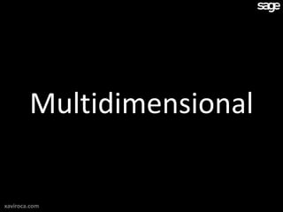 Multidimensional


xaviroca.com
 