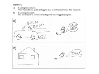 a)
b)
RISPOSTA:
a) È un segnale analogico
Viene riprodotta una qualità dell’oggetto a cui ci si riferisce (il rumore della macchina)
b) È una segnale digitale
Una convenzione va corrispondere alla parola “casa” l’oggetto designato
 
