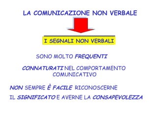 LA COMUNICAZIONE NON VERBALE
NON SEMPRE È FACILE RICONOSCERNE
IL SIGNIFICATO E AVERNE LA CONSAPEVOLEZZA
SONO MOLTO FREQUENTI
CONNATURATI NEL COMPORTAMENTO
COMUNICATIVO
I SEGNALI NON VERBALI
 